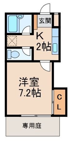 グリーンフルみゆきの物件間取画像